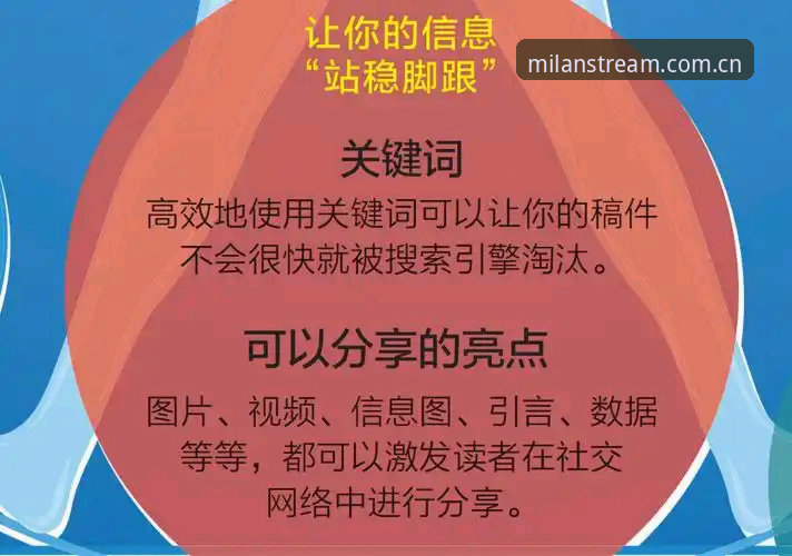 米兰体育平台注册完整指南：2025年实战操作教程