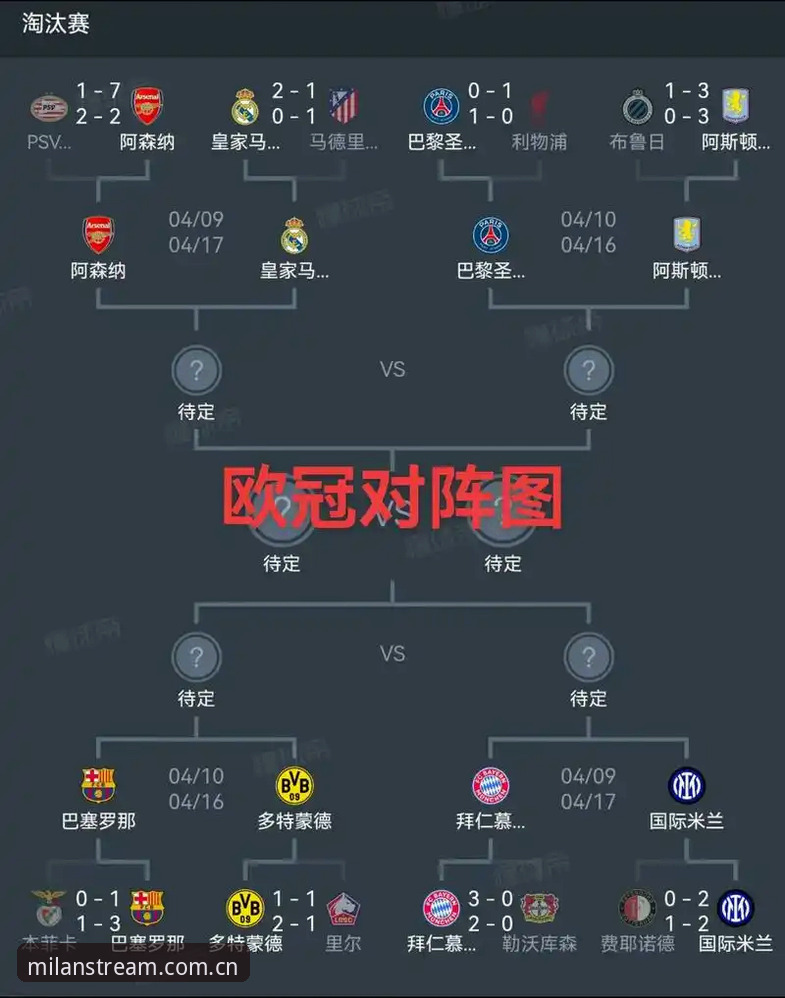 欧联杯决赛观赛必备知识：维拉3-0完胜弗赖堡的战术解析与冠军意义